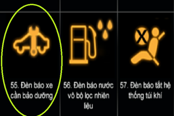 Đèn cảnh báo xe cần bảo dưỡng